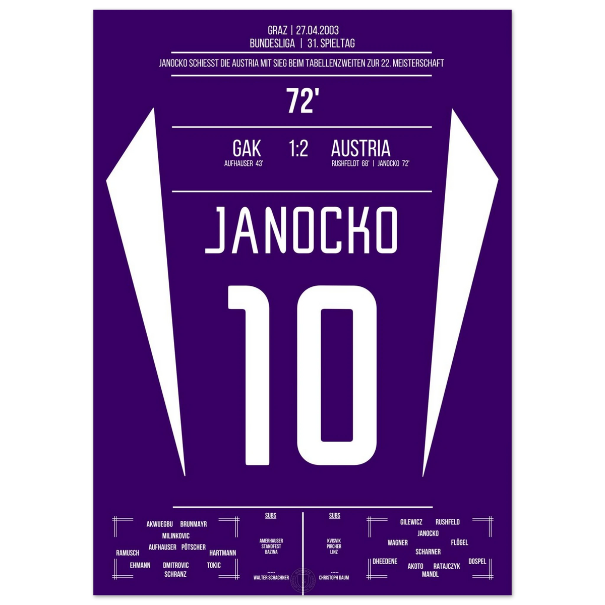Janocko fires Austria to their 22nd title