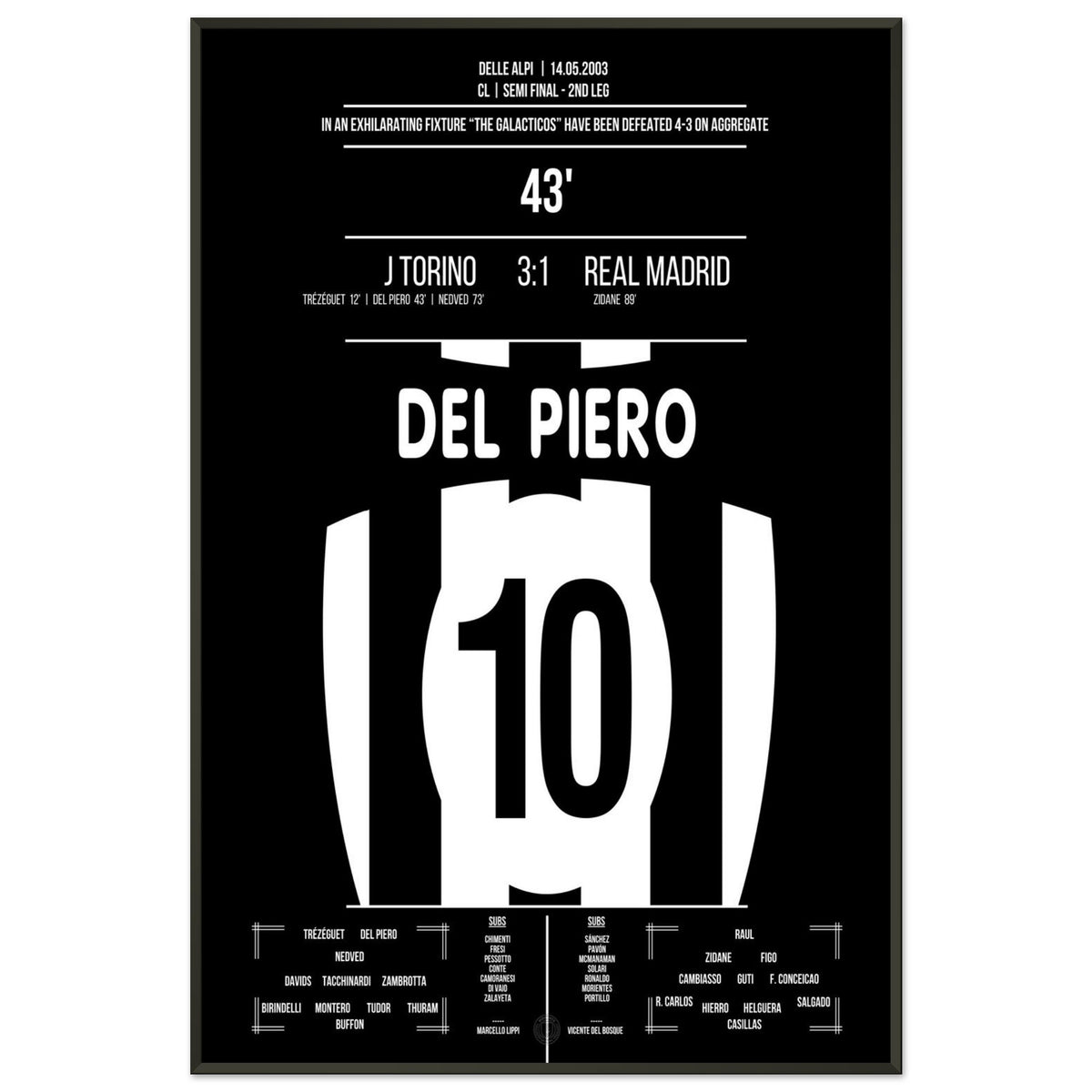 Del Piero scores in win against the Galacticos to reach the final 2003