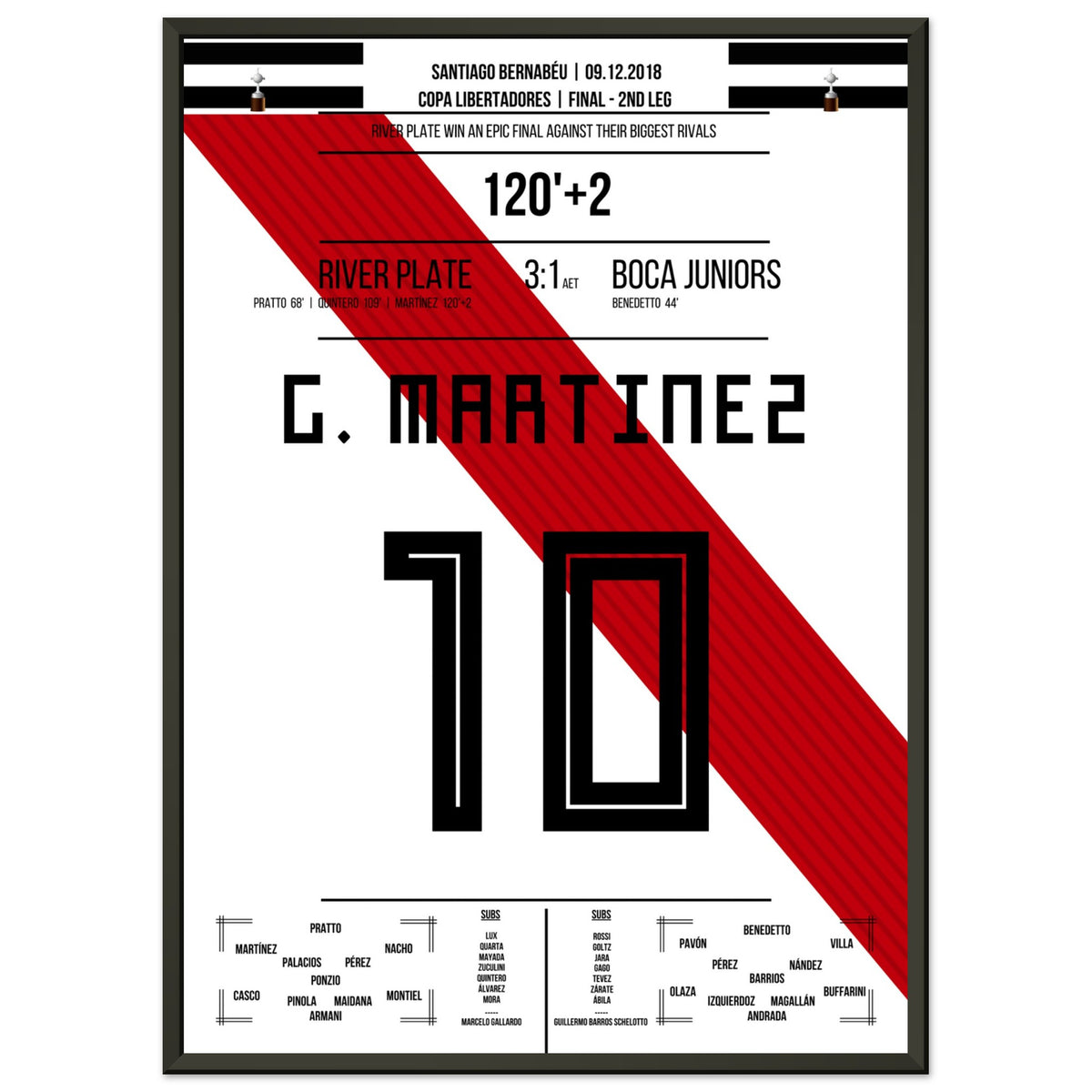 Pity Martínez decides the Copa Libertadores final against the arch-rivals