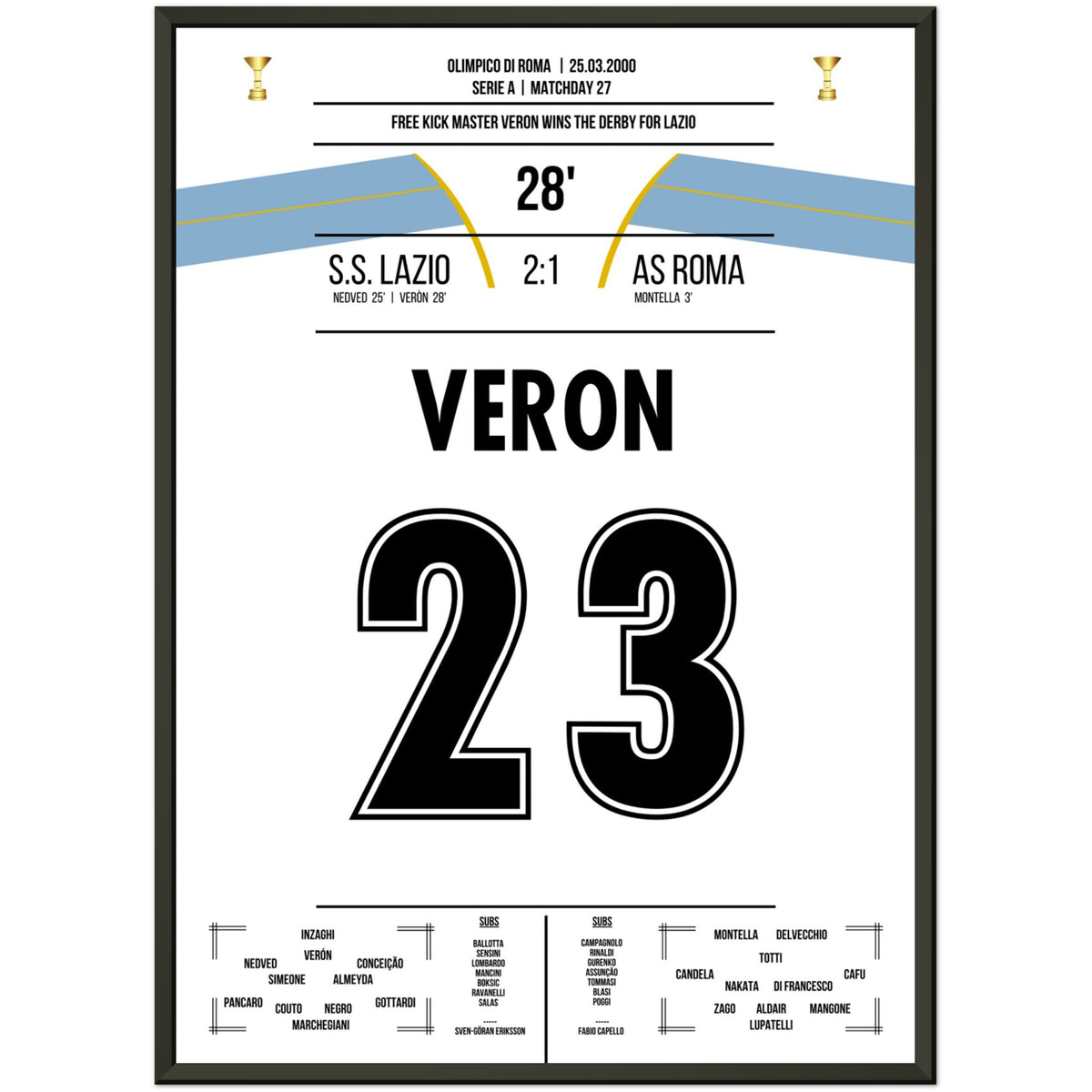 Veron's Free-Kick Goal in the Derby Win Against Roma