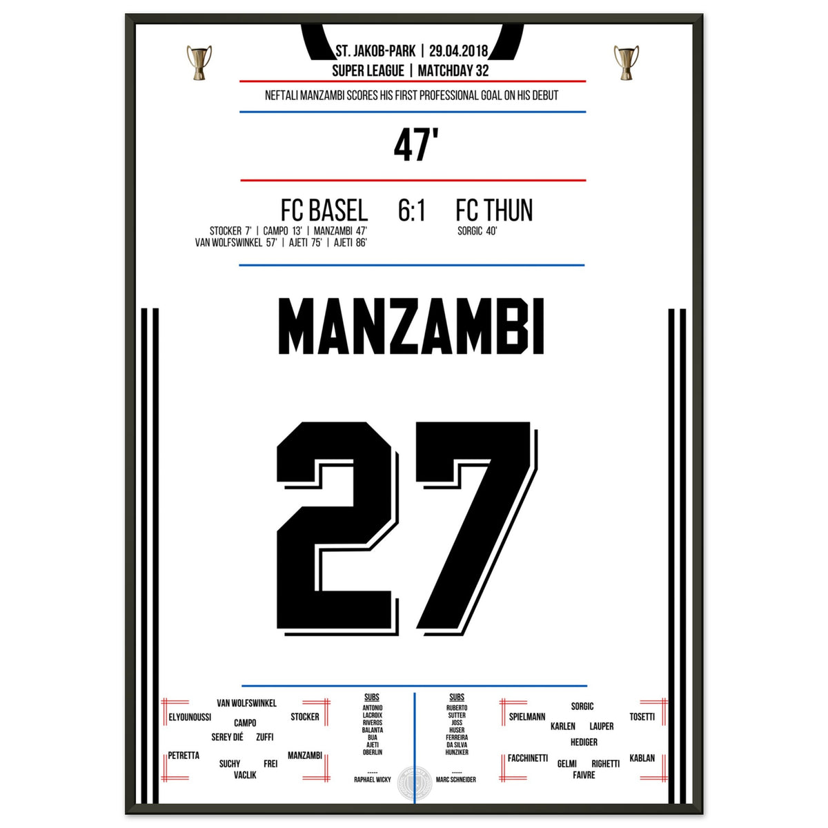 Manzambi Scores on Professional Starting Debut