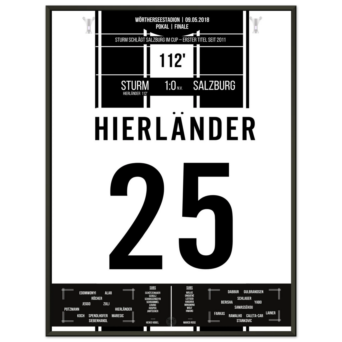 Hierländer scores in stoppage time and leads Sturm to first title since 2011