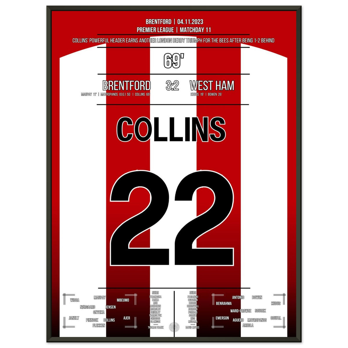 Collins scores to seal derby win for the Bees against West Ham