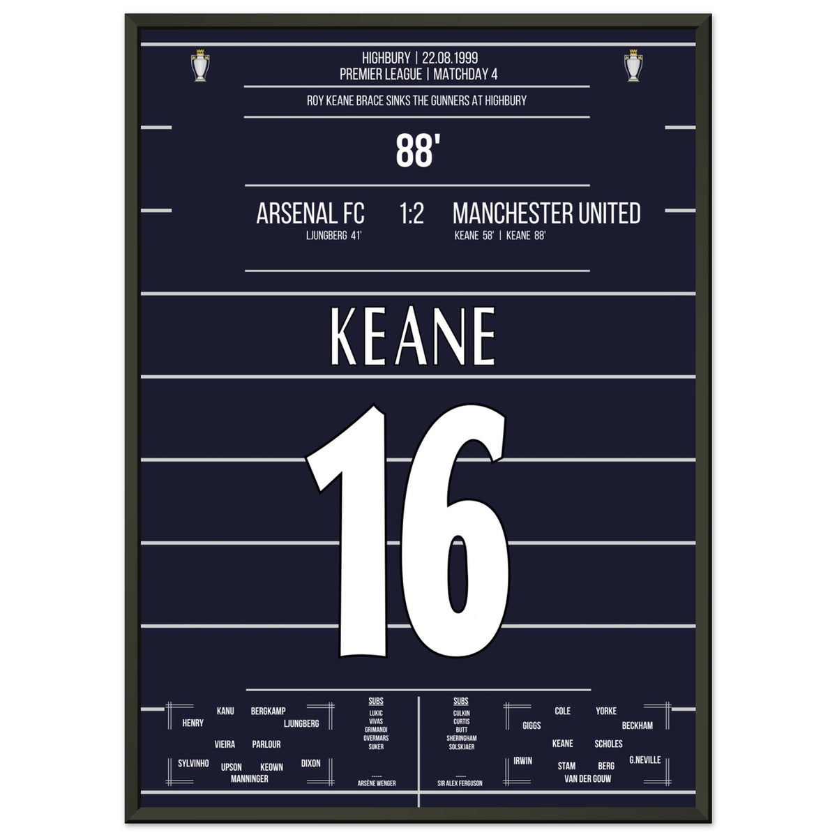 Keane's brace seals away win at Highbury