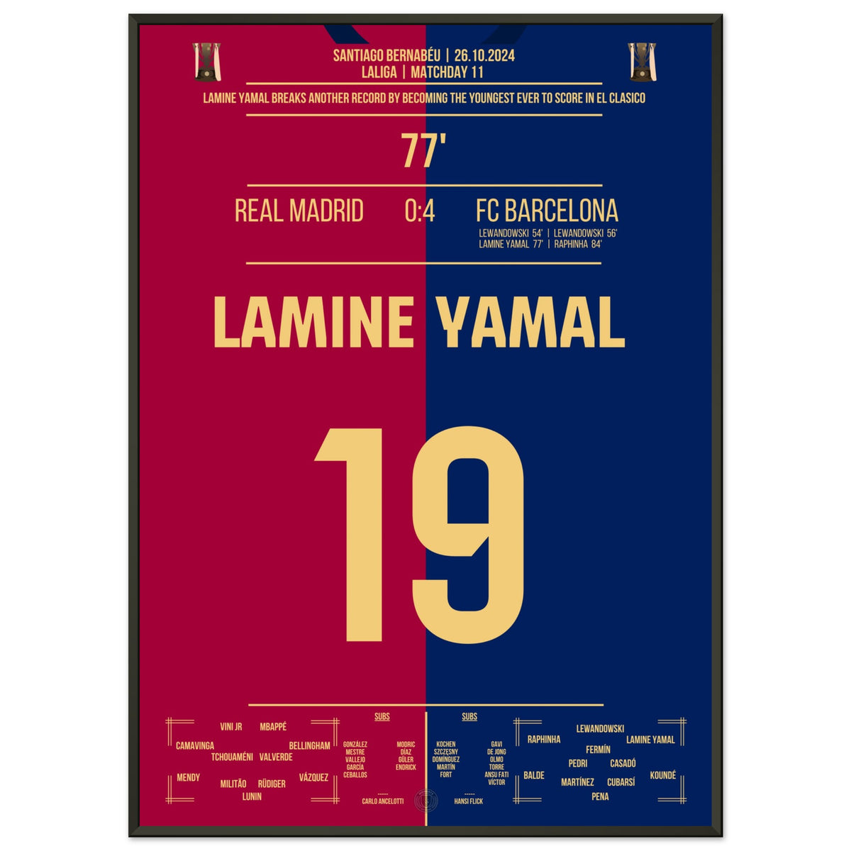 Lamine Yamal breaks the record and becomes the youngest goalscorer in the history of the