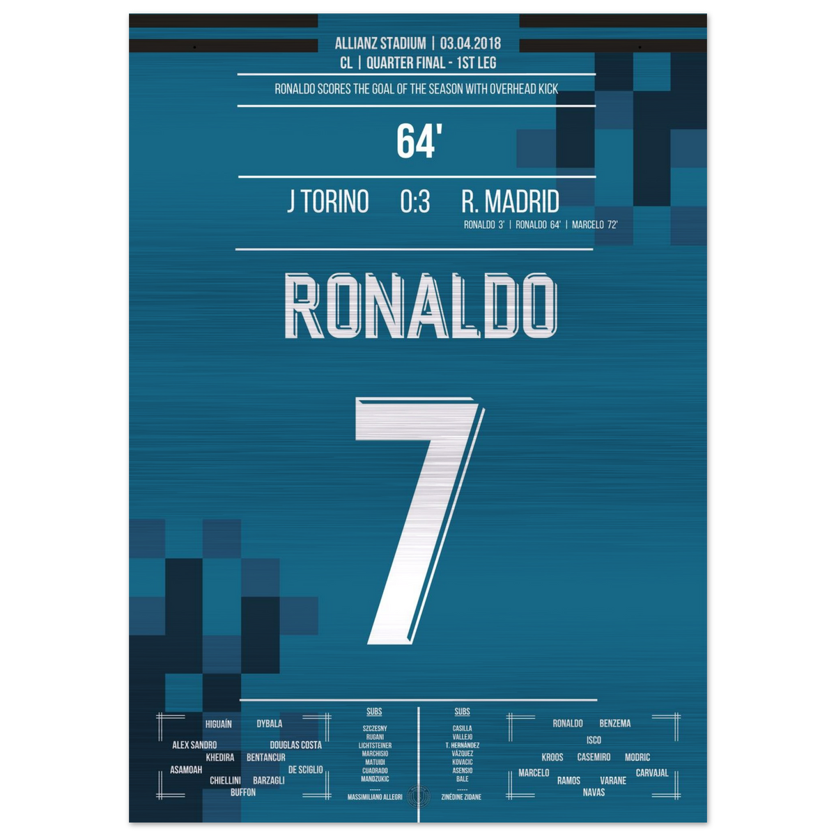 Ronaldo's bicycle kick goal against Turin 2018 – Metal Edition