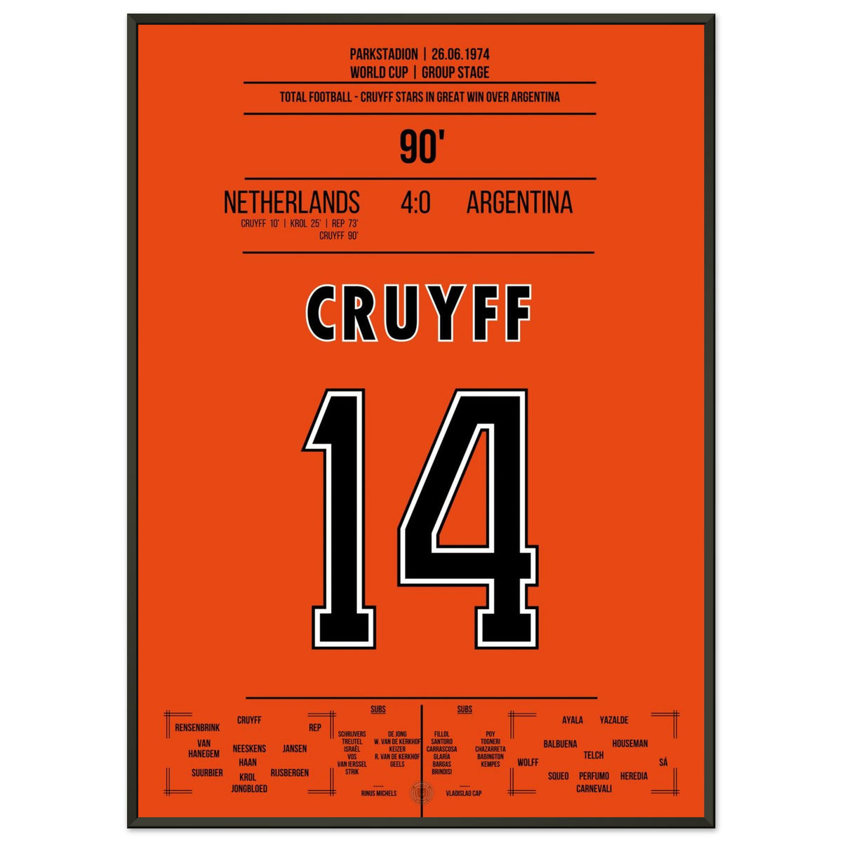 Total football! Cruyff runs rings around Argentina at the WM 1974