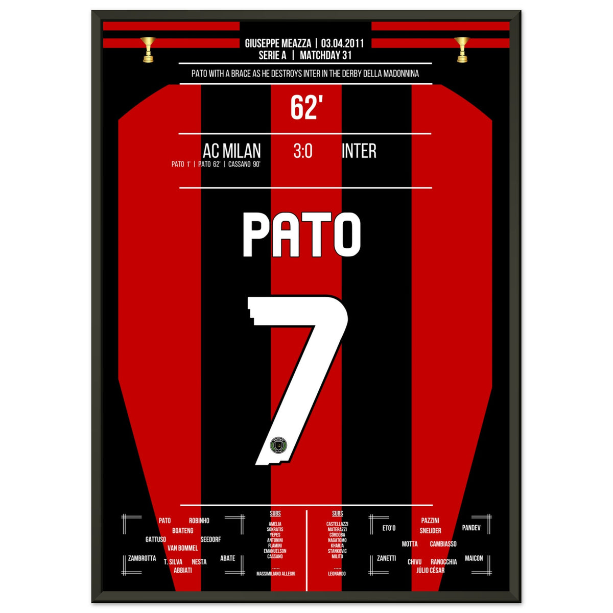 Pato tears Inter apart in the derby with a brace