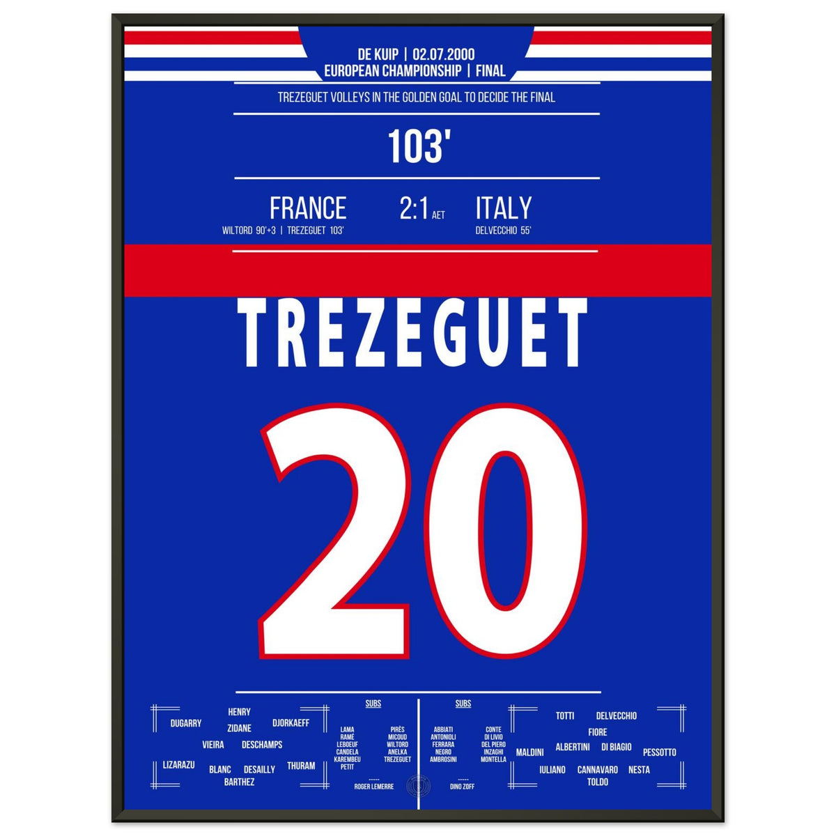 Trezeguet's Golden Goal in the 2000 Final