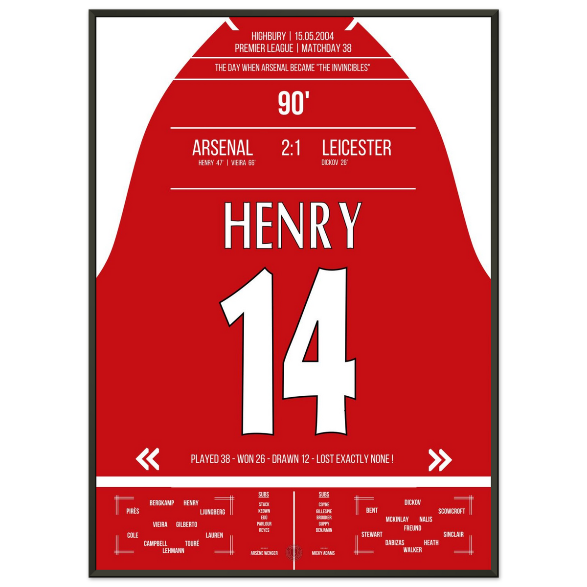 The Birth of the 'Invincibles' in 2004