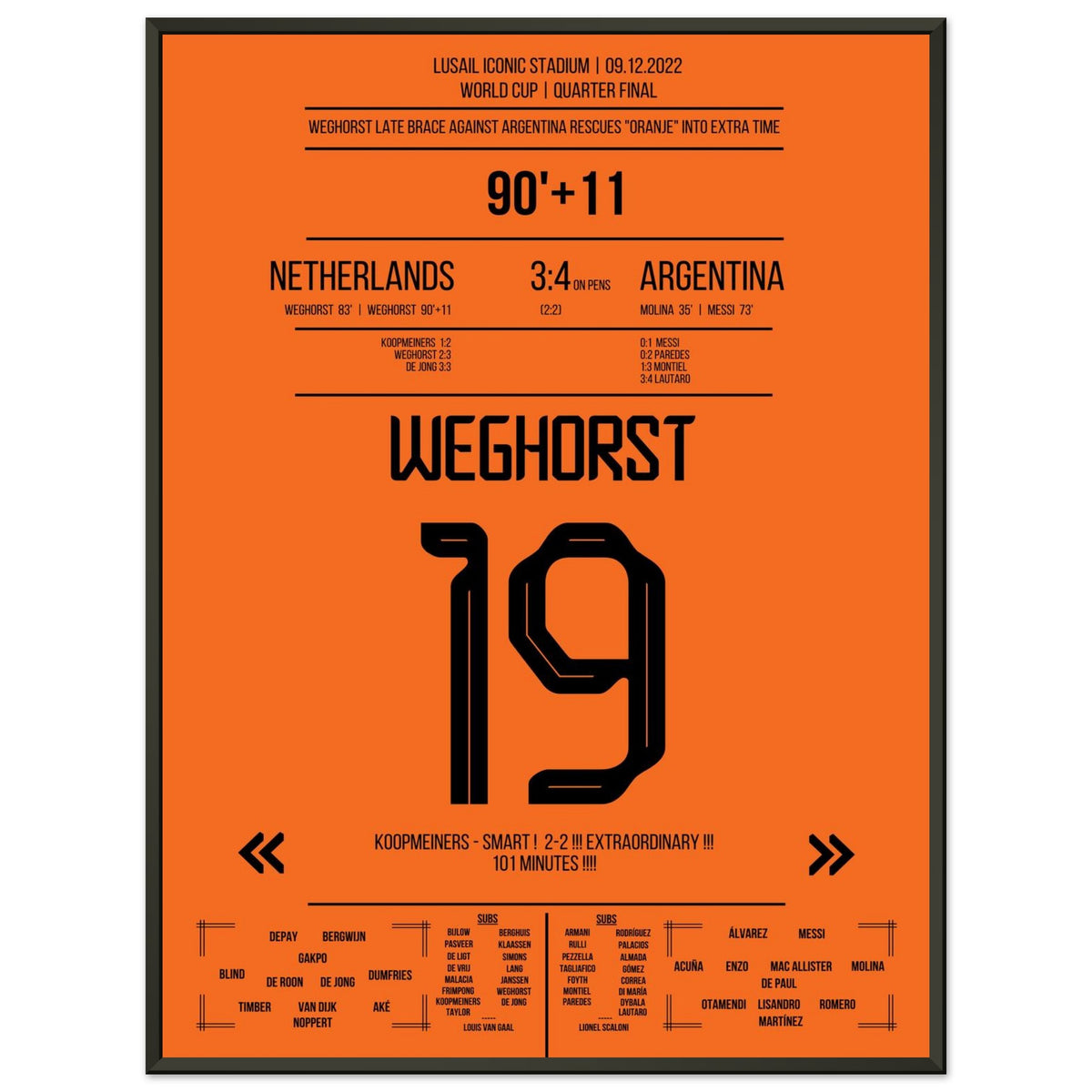Weghorst's last-second equaliser against Argentinien at the Weltmeisterschaft 2022