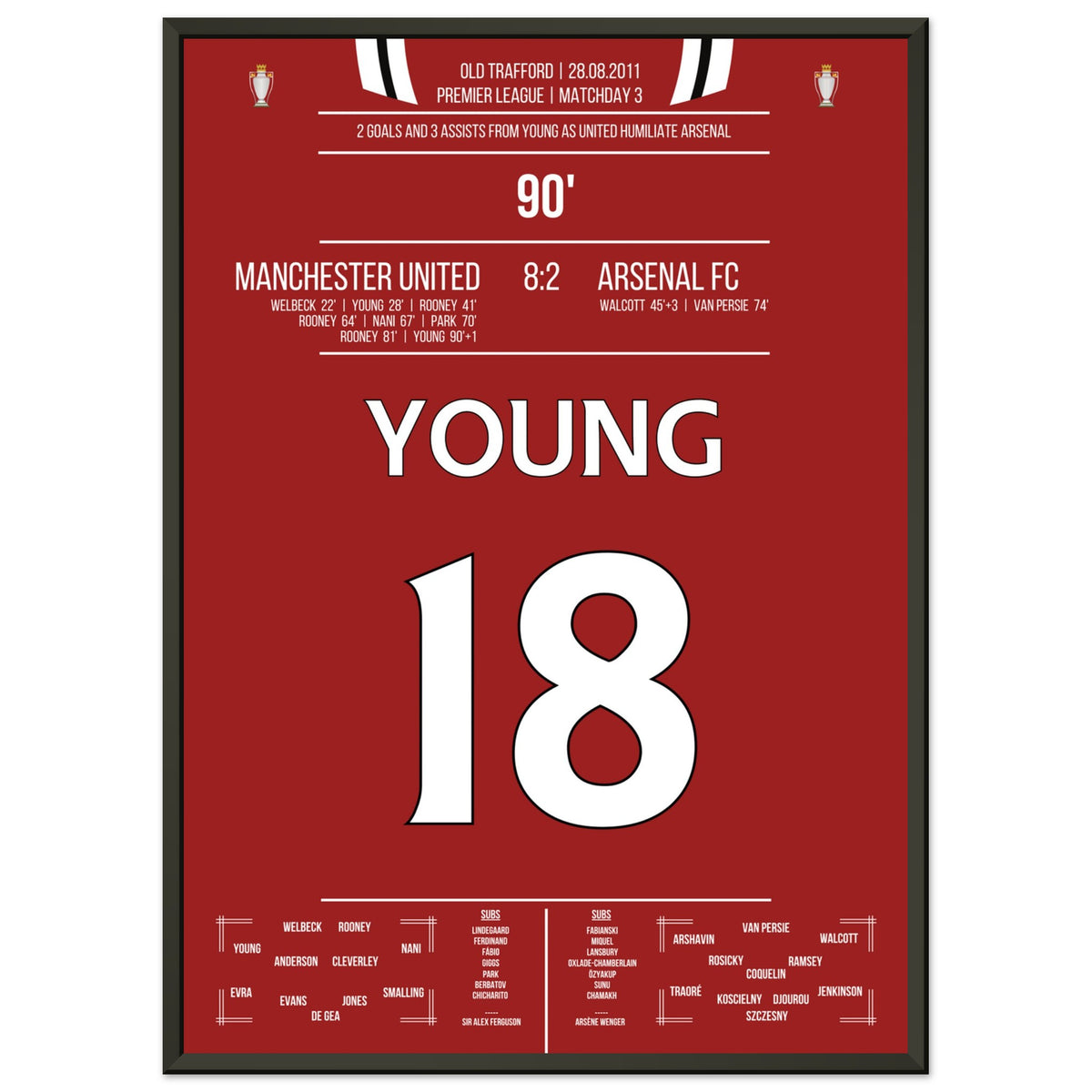 2 Goals and 3 Assists from Ashley Young in United's Legendary 8-2 Win Over Arsenal