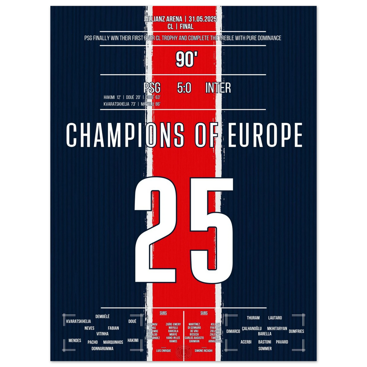 Finally Immortal: Paris crown themselves Kings of Europe in Munich!