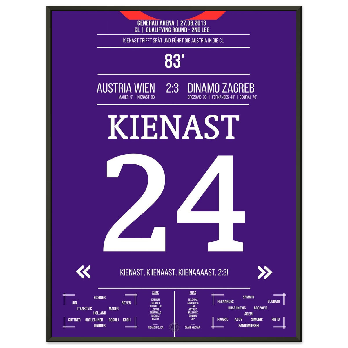 Austria's entry into the Champions League 2013