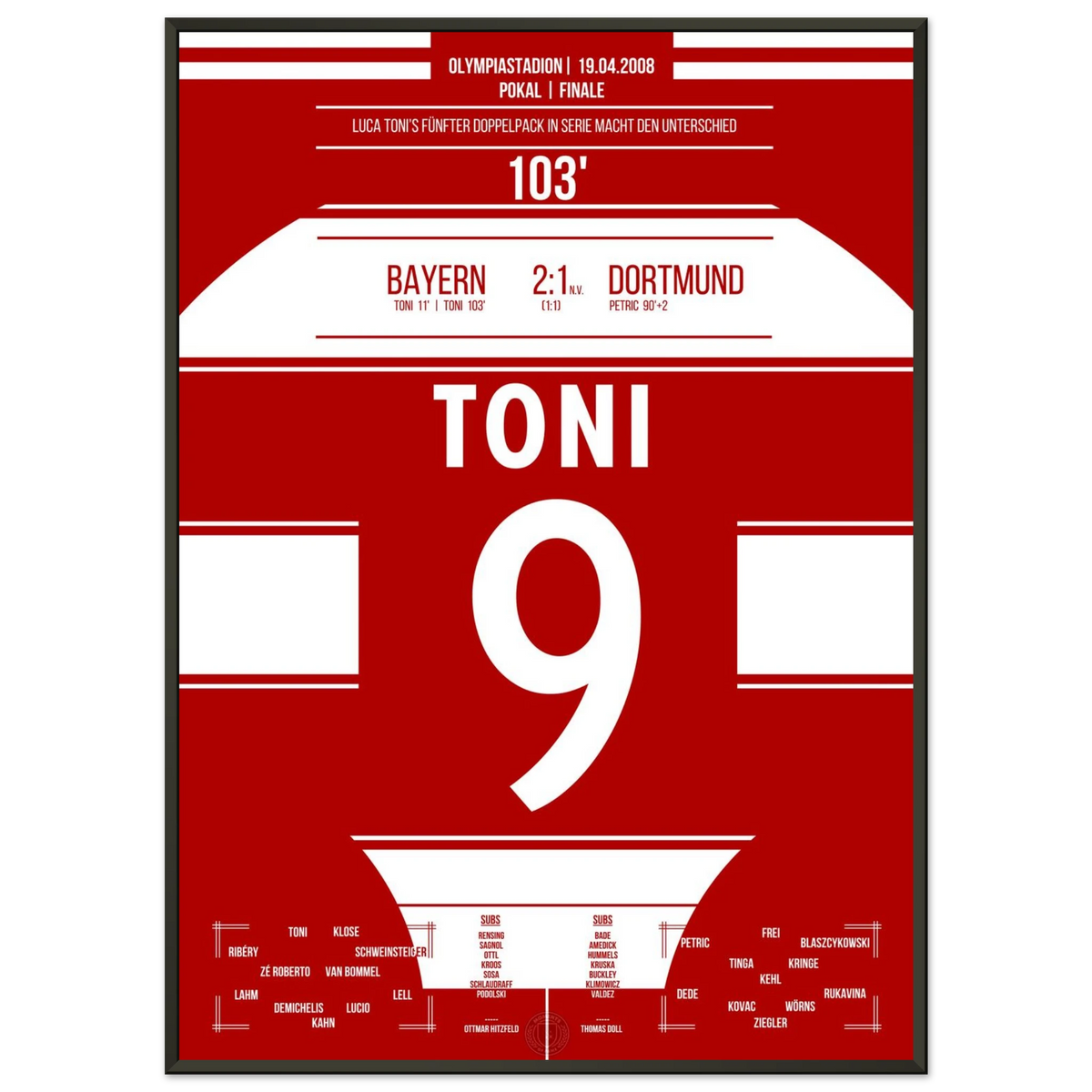 Luca Toni's Brace Seals the 2008 Cup Triumph
