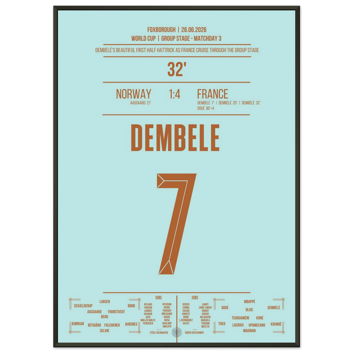 Dembele hat-trick against Norway