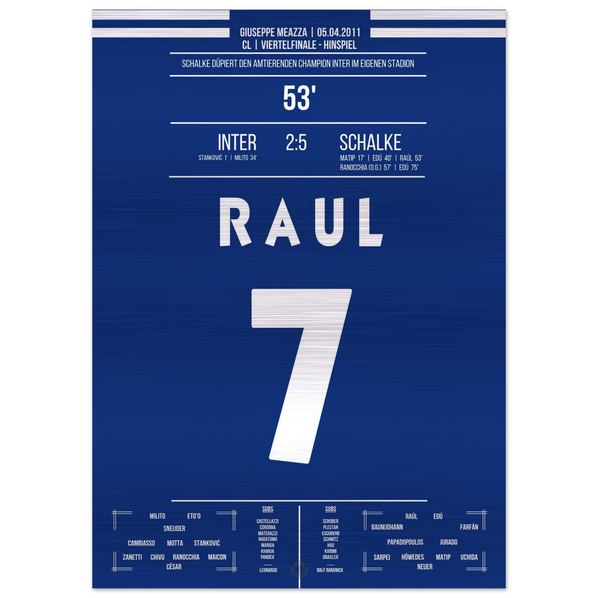 Raul Show in Gala Win Over Defending Champions Inter in 2011 CL Quarter-Final – Metal Edition