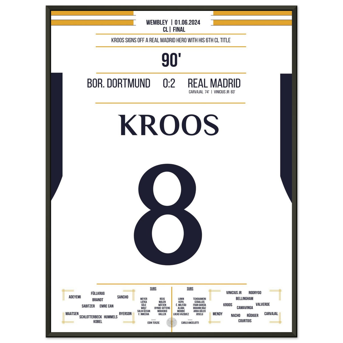 Kroos bows out and lifts his sixth CL title with Real
