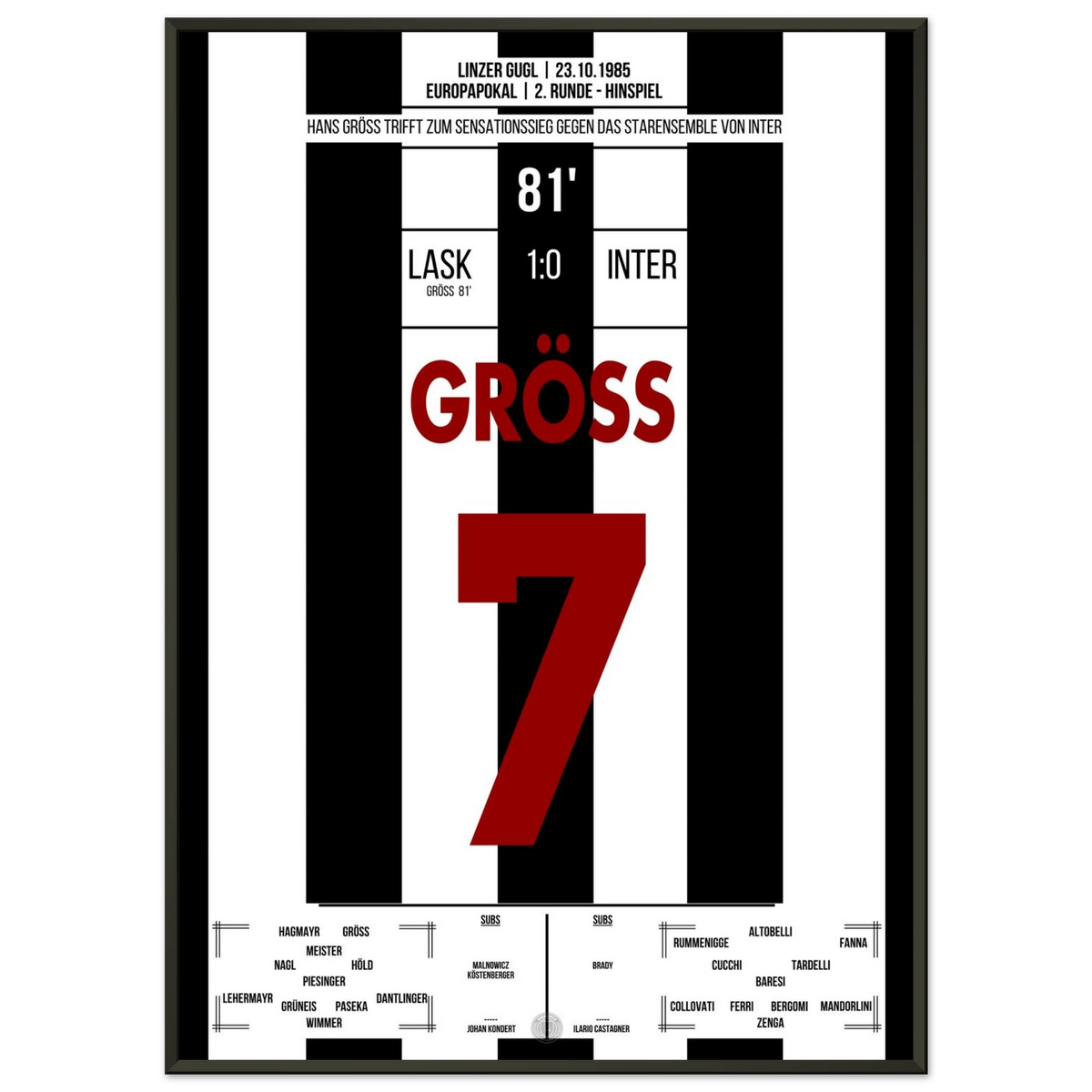 Gröss scores to give LASK a late win over Inter