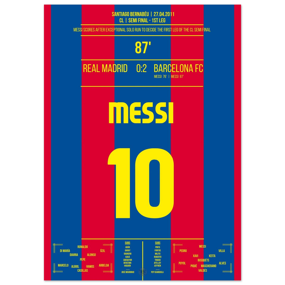 Messi's incredible solo goal against Real in the 2011 semi-final