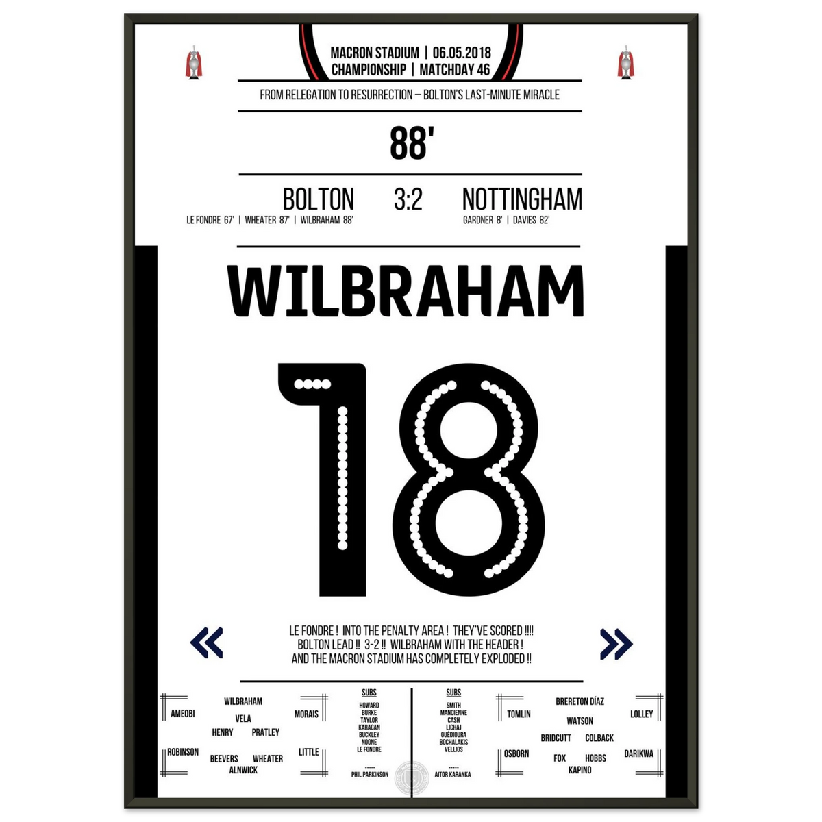 Wilbraham's Late Goal Seals Survival