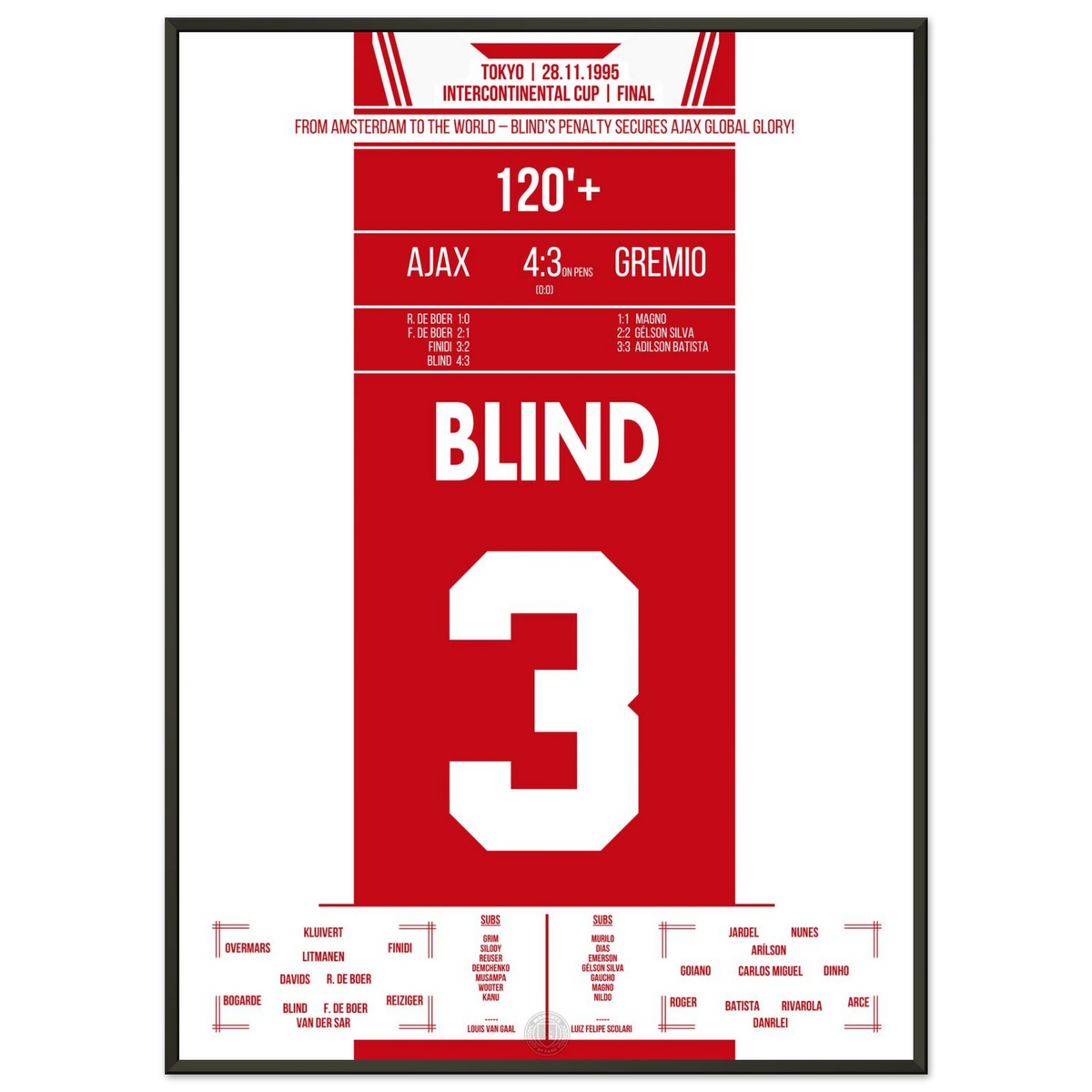 Blind leads Ajax to the top of the world in 1995