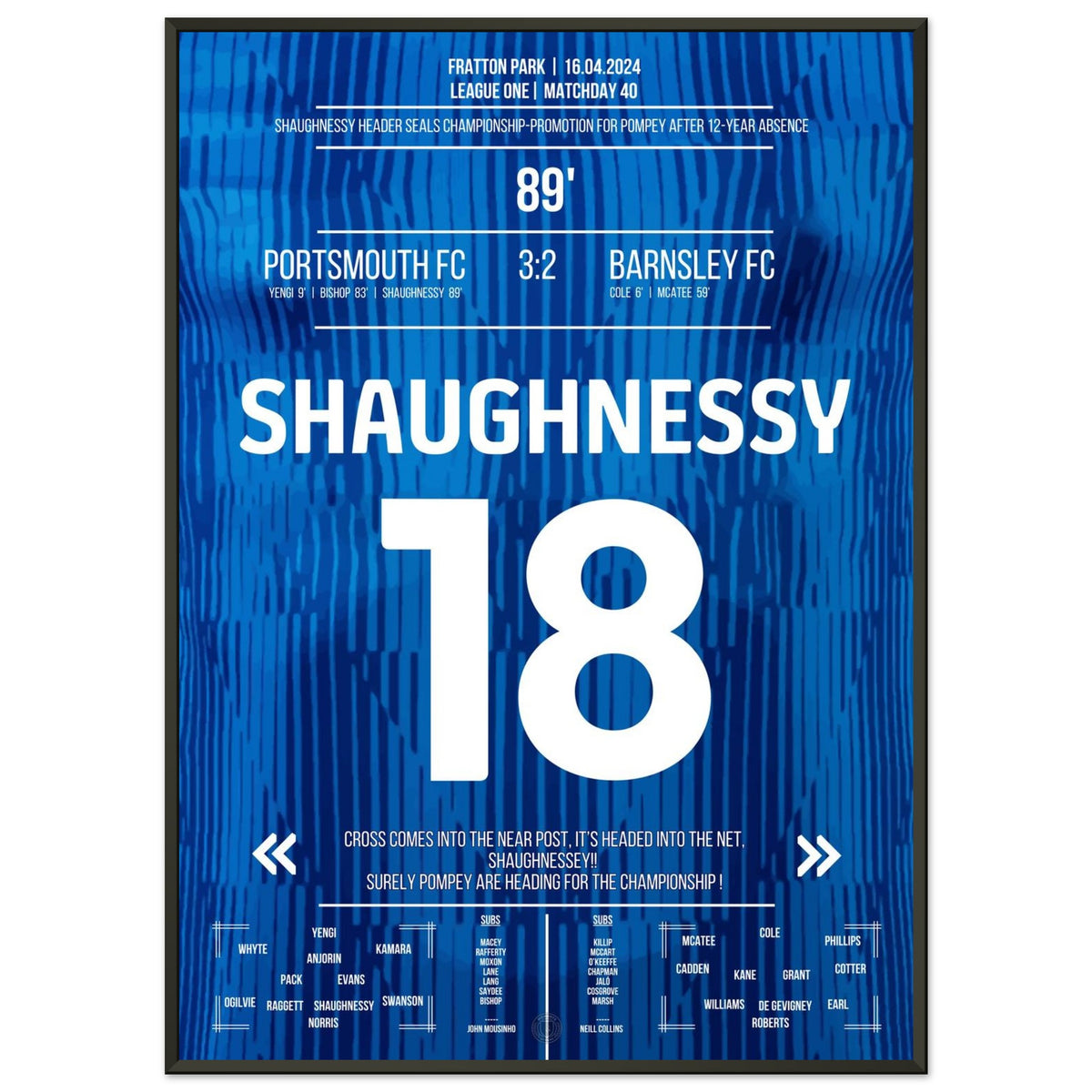 Portsmouth's return to the Championship after 12 years