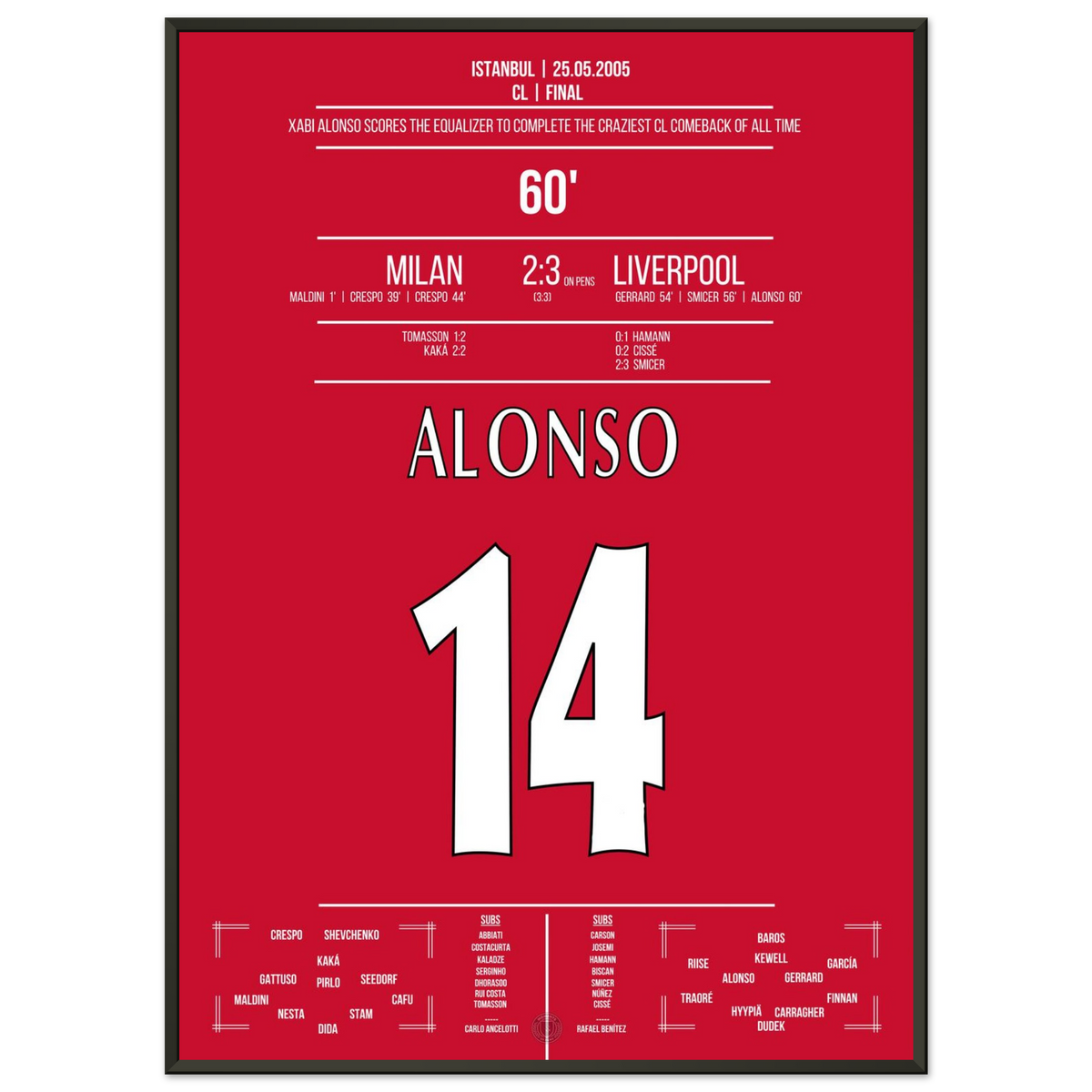 Xabi Alonso's equaliser completes the final comeback!