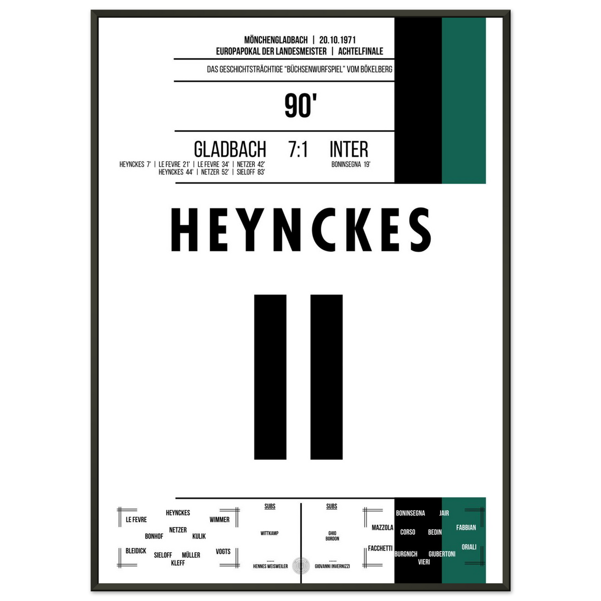7-1 Gala beim legendären