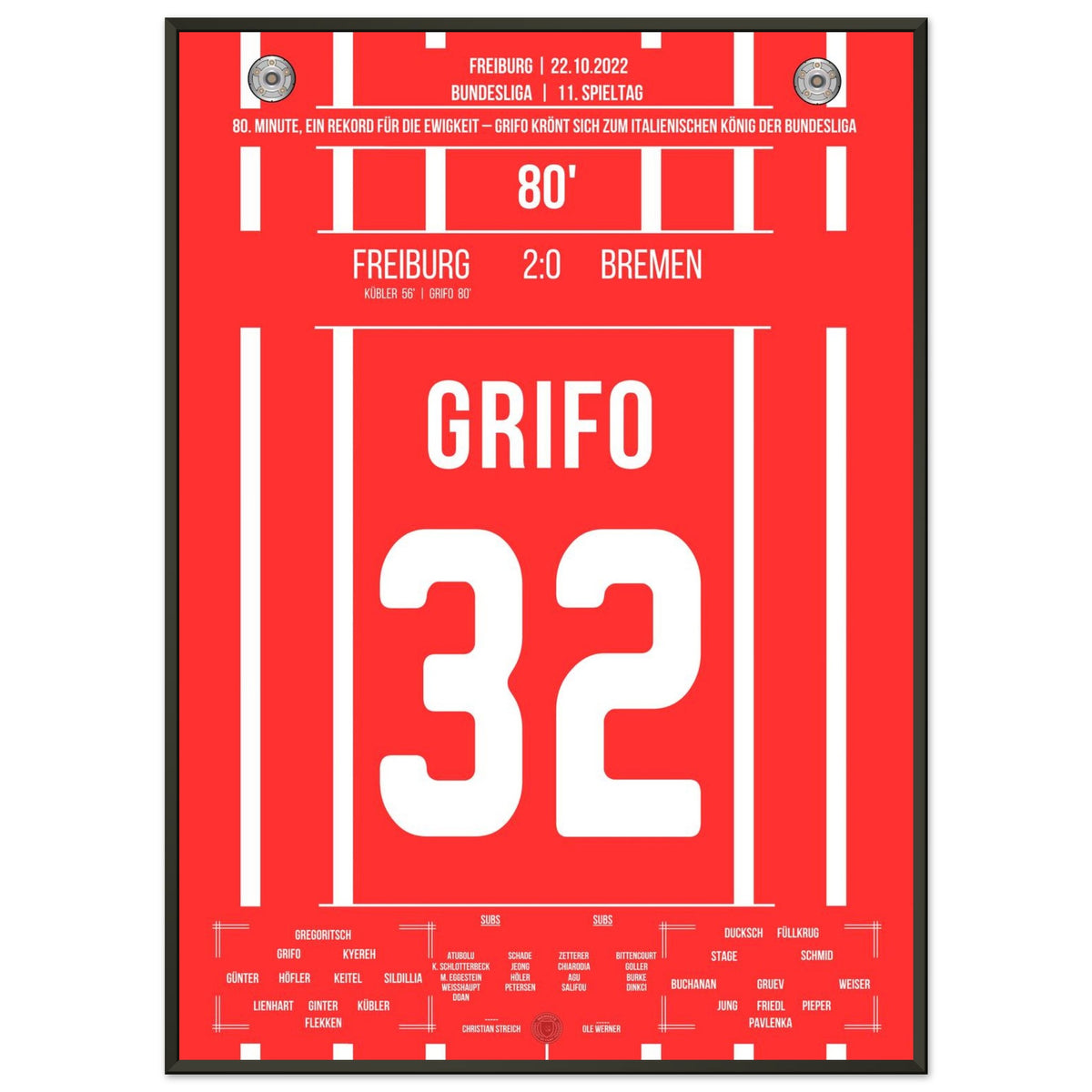 Grifo Becomes Italy's Record Goalscorer in the Bundesliga