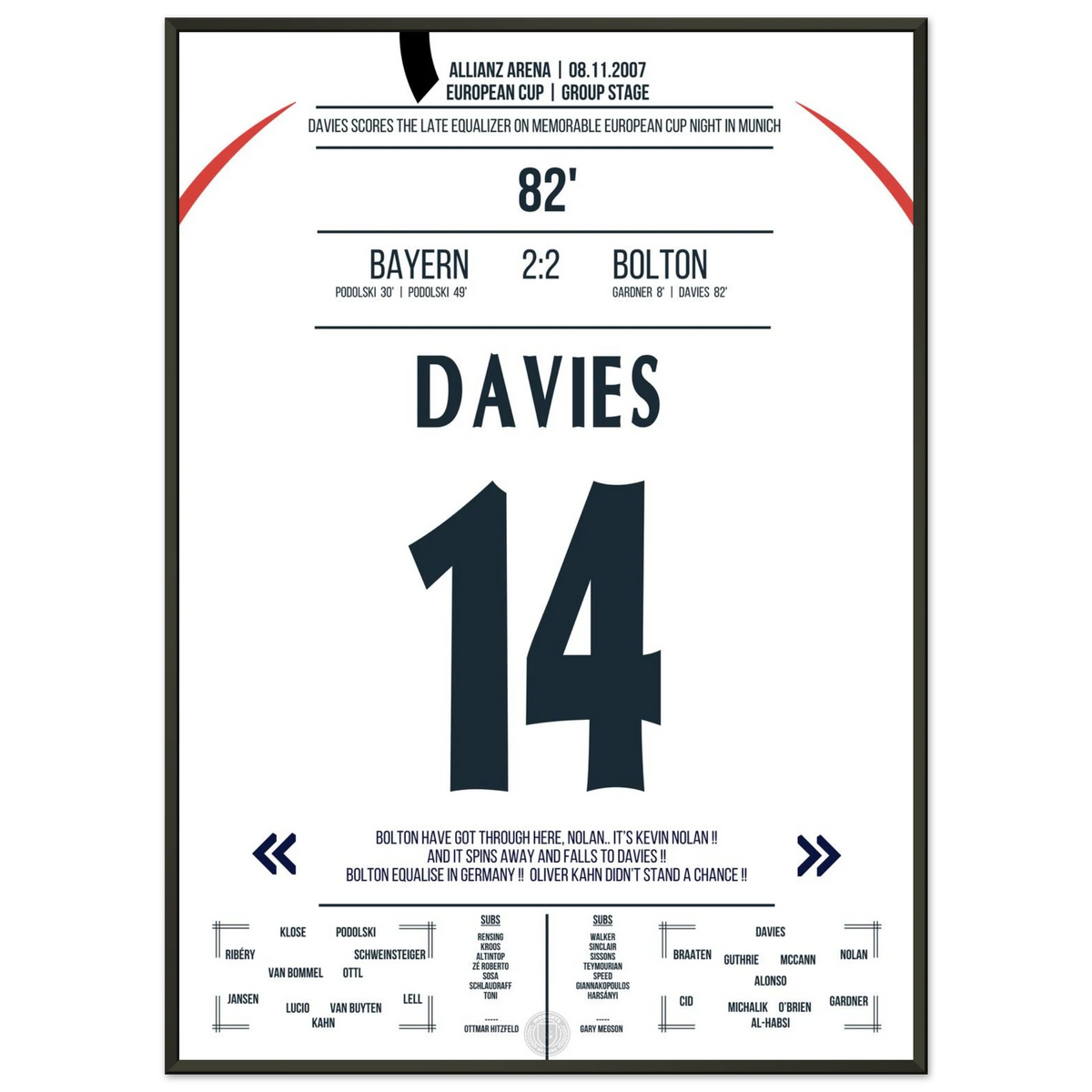 Davies' late equaliser in Munich 2007
