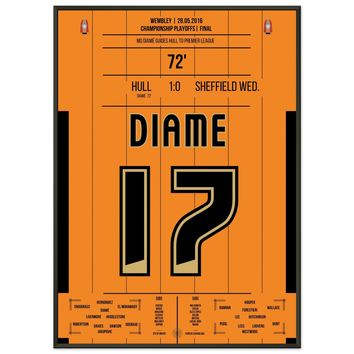 Diamé leads Hull back into the Premier League in 2016