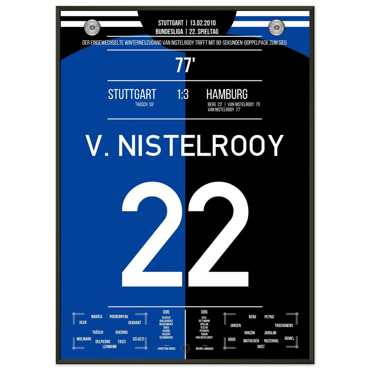 Van Nistelrooy's perfect debut with a lightning brace in Stuttgart