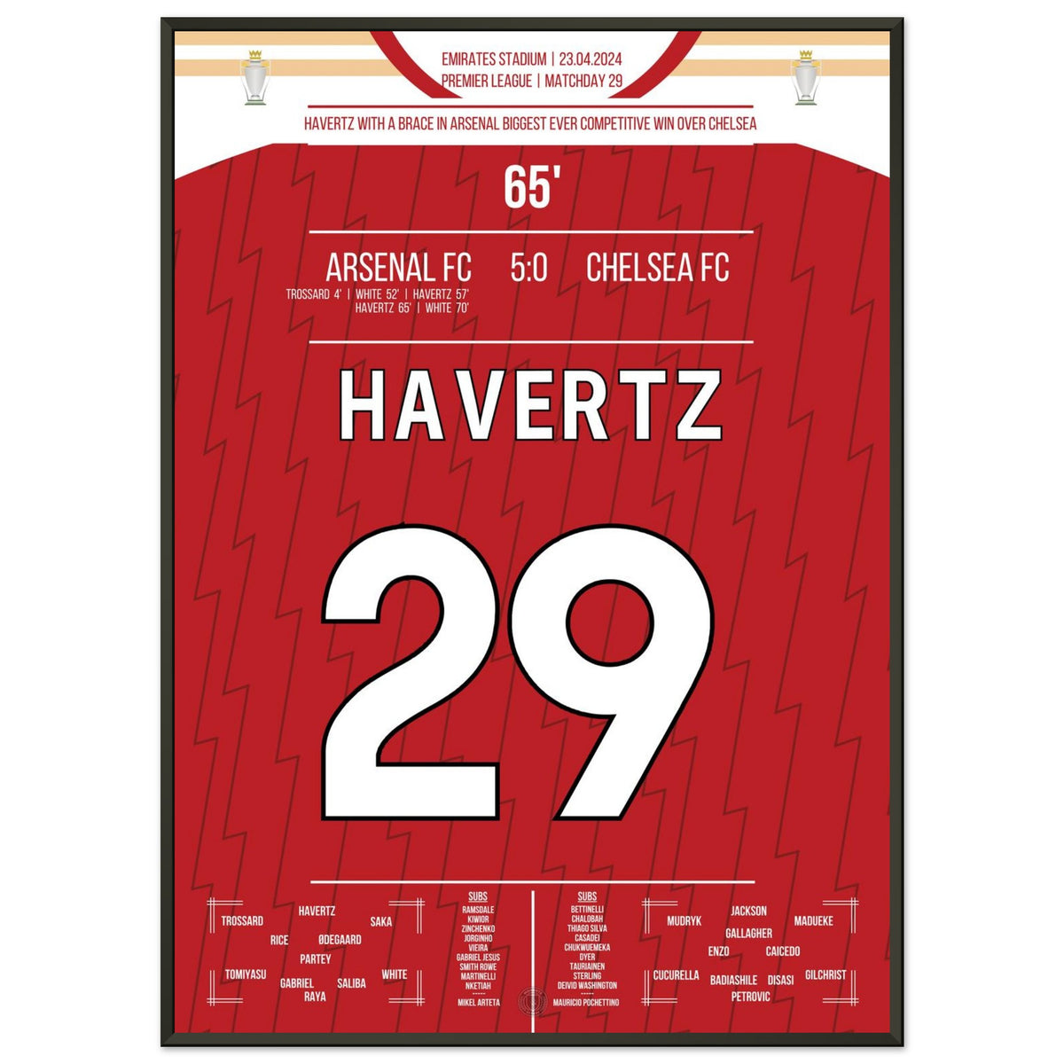Havertz Brace Against Former Club in Arsenal's Highest Competitive Win Over Chelsea