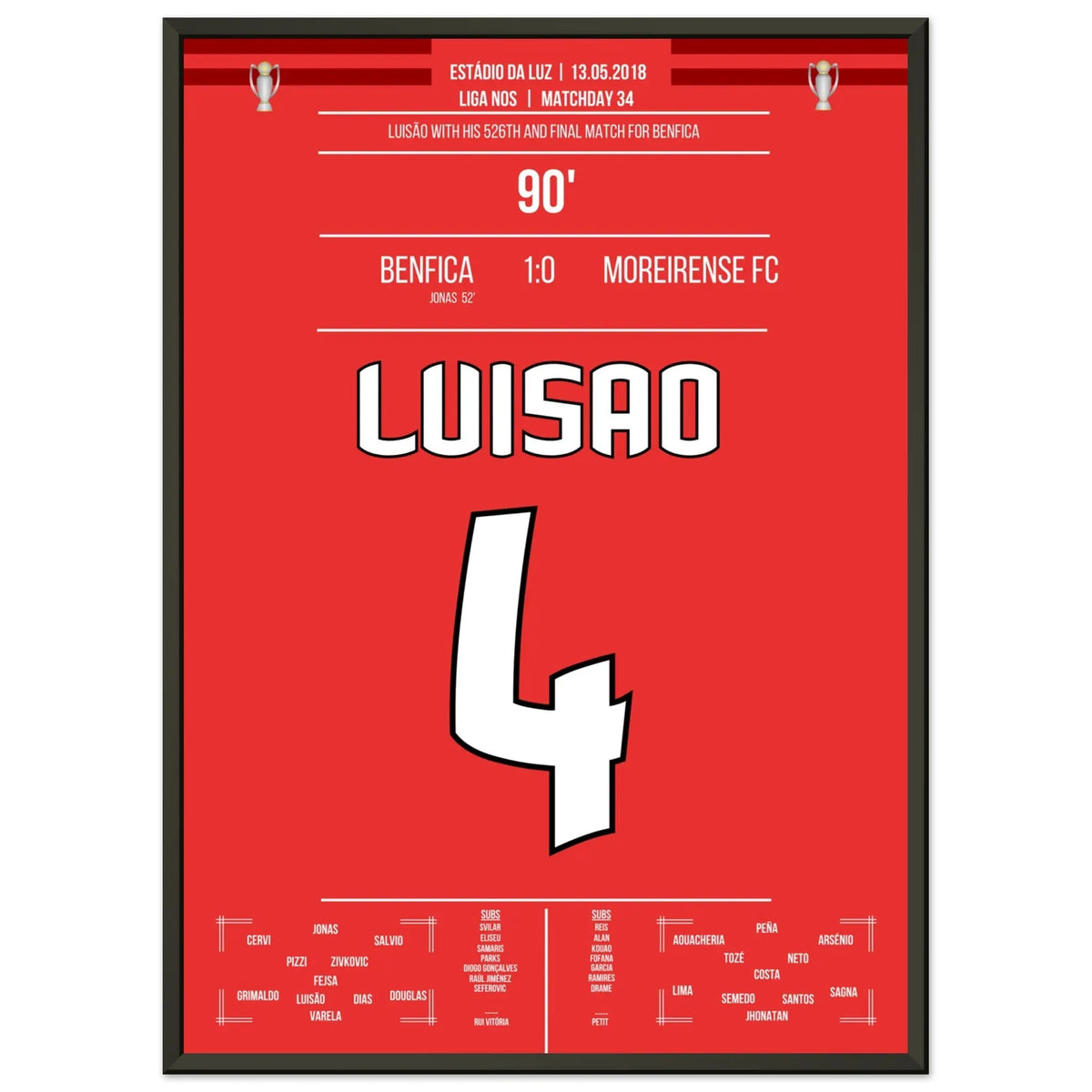 Luisão's Last Match for Benfica in 2018