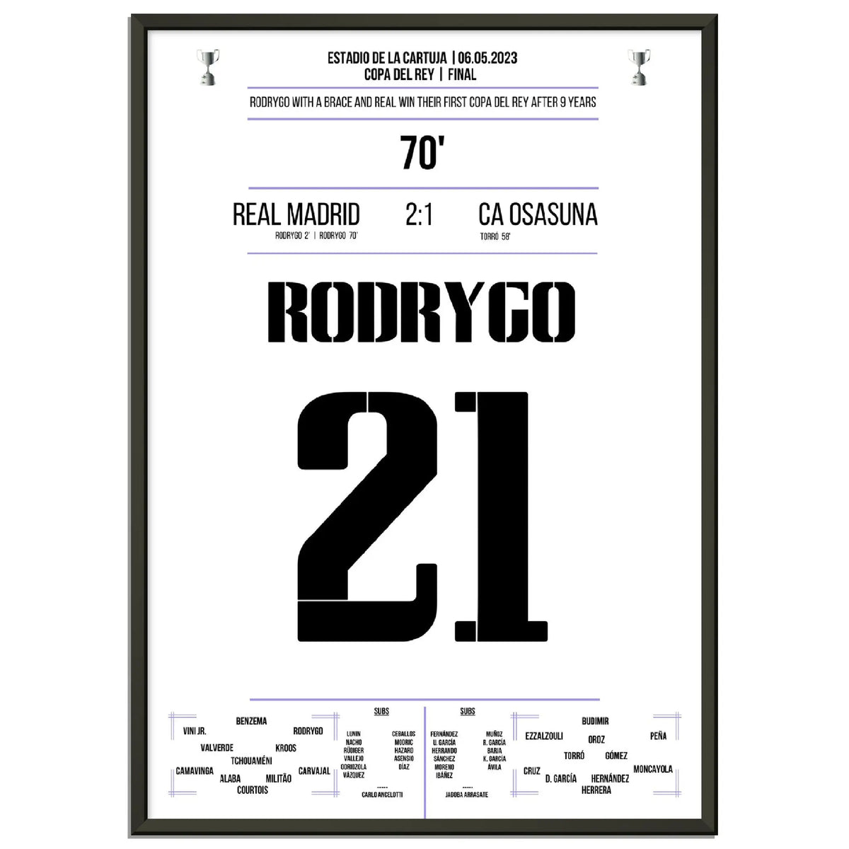 Match-winner Rodrygo delivers first Copa del Rey win in 9 years