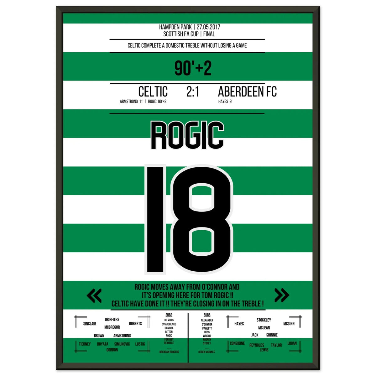 Rogic's goal for the Treble in 2017