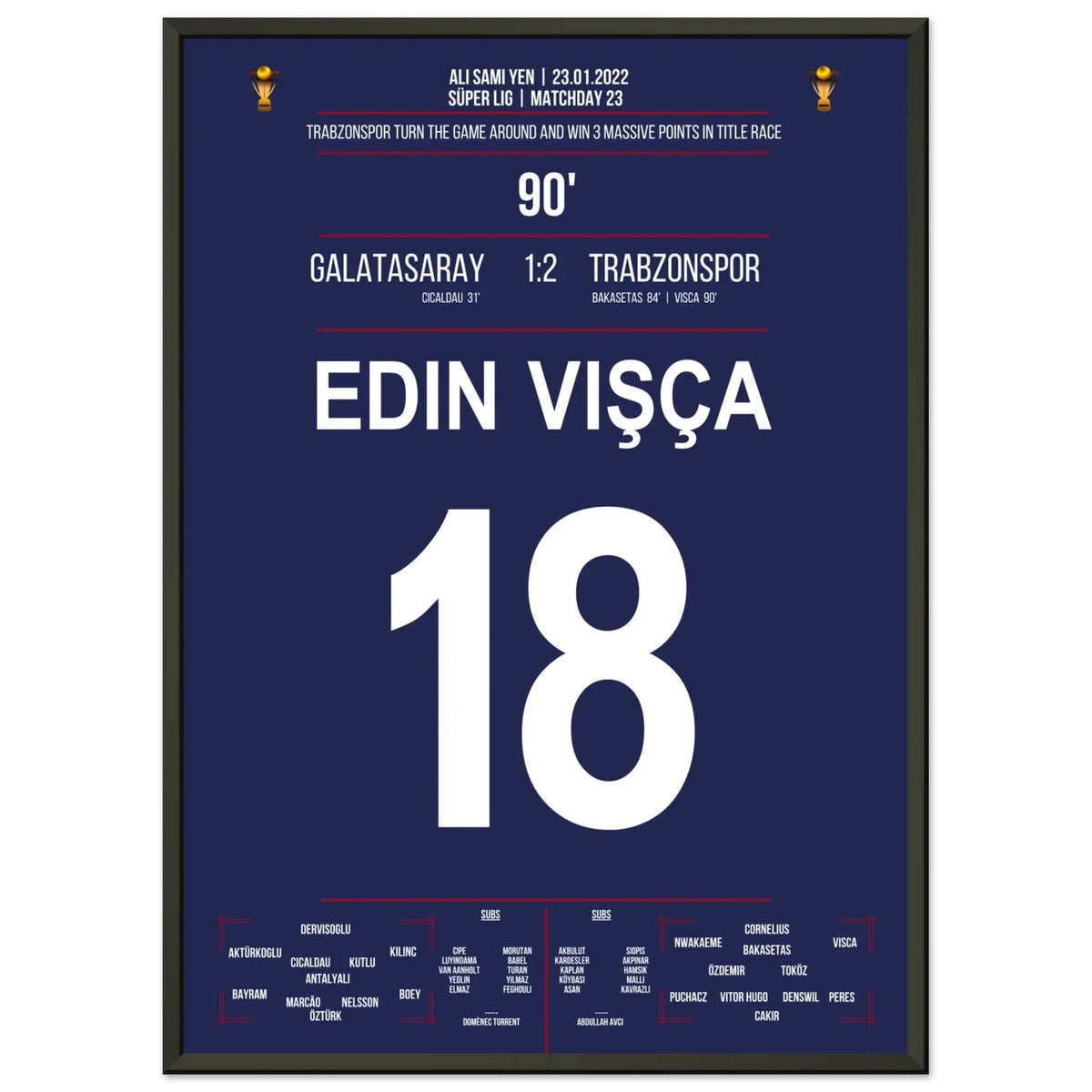 Trabzonspor turn the game around at Galatasaray on the way to the 2022 title