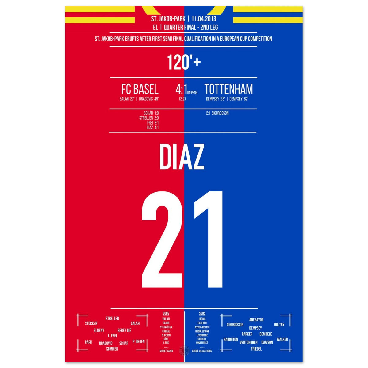 Diaz Fires Basel into European Cup Semi-Final 2013