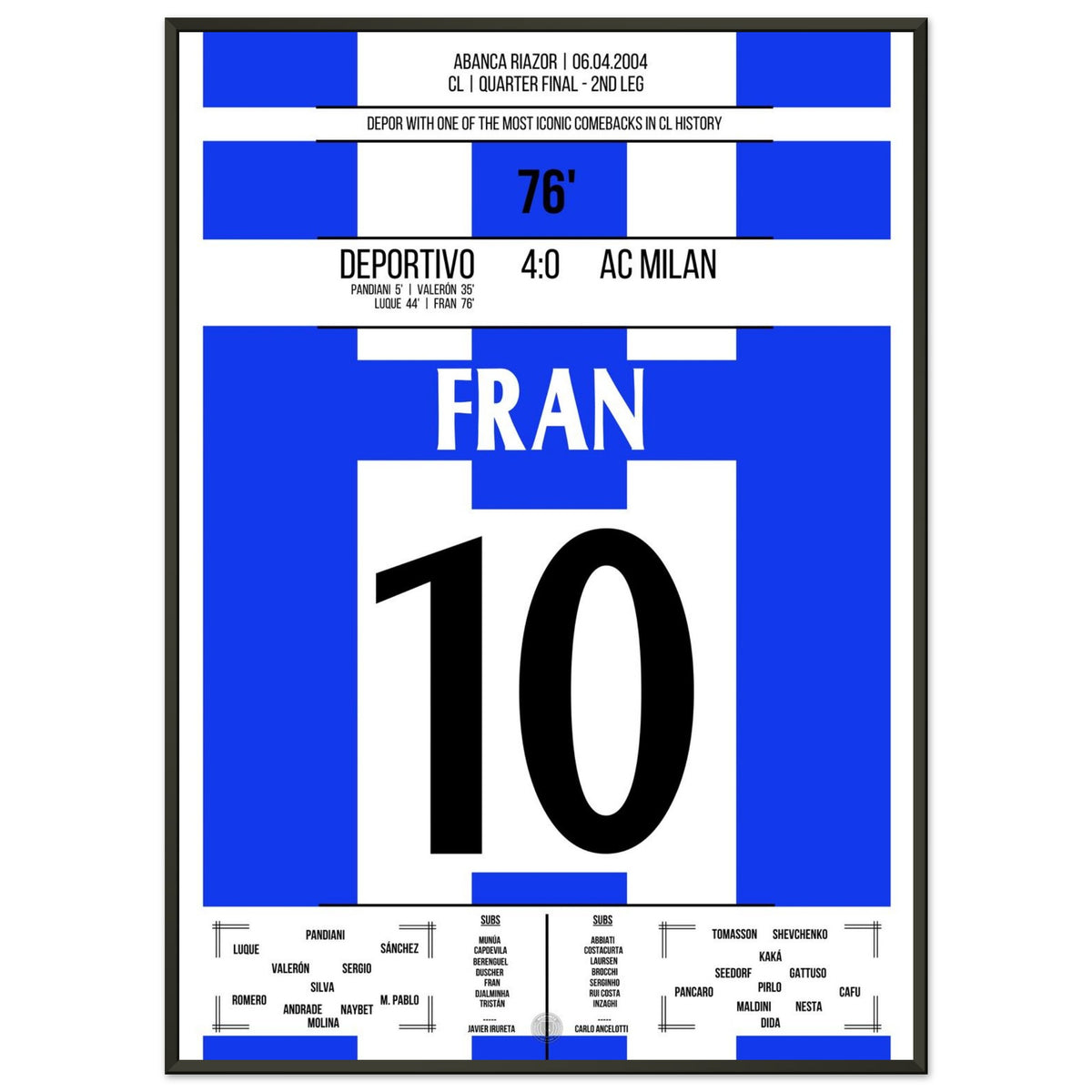 Deportivo La Coruña's Epic Comeback Against Milan in 2004