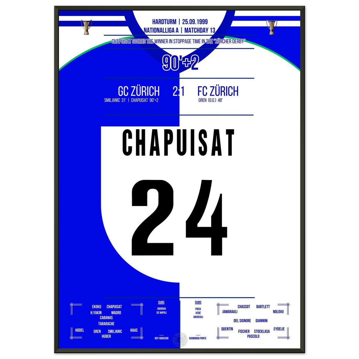 Chapuisat's late winner in the Zürich derby in 1999