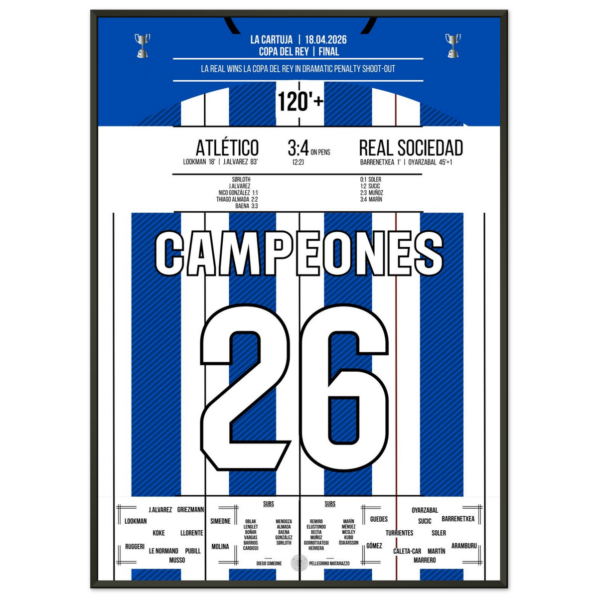 Real Sociedad win the Copa Del Rey in 2026