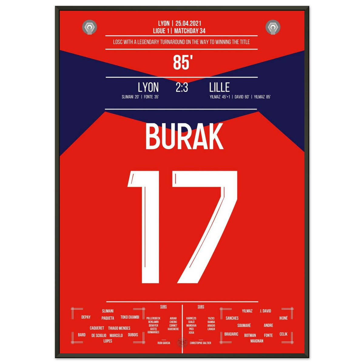 Lille's legendary away win in Lyon in title-winning season 20/21