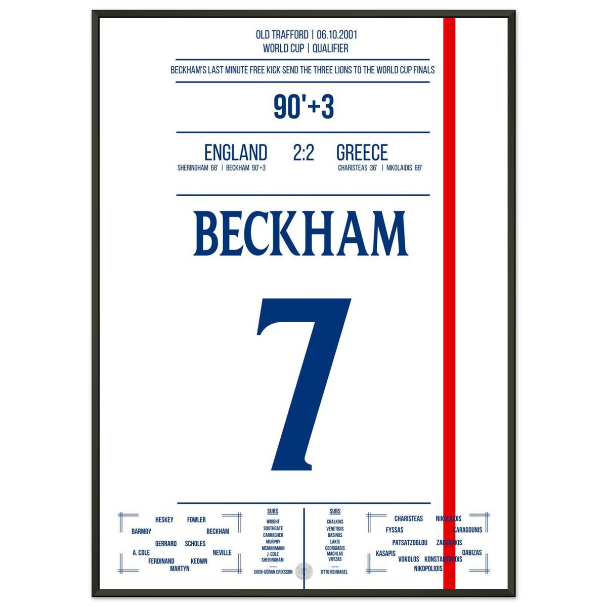 Beckham's Last-Minute Free Kick - Qualification for WM 2002, England vs Greece