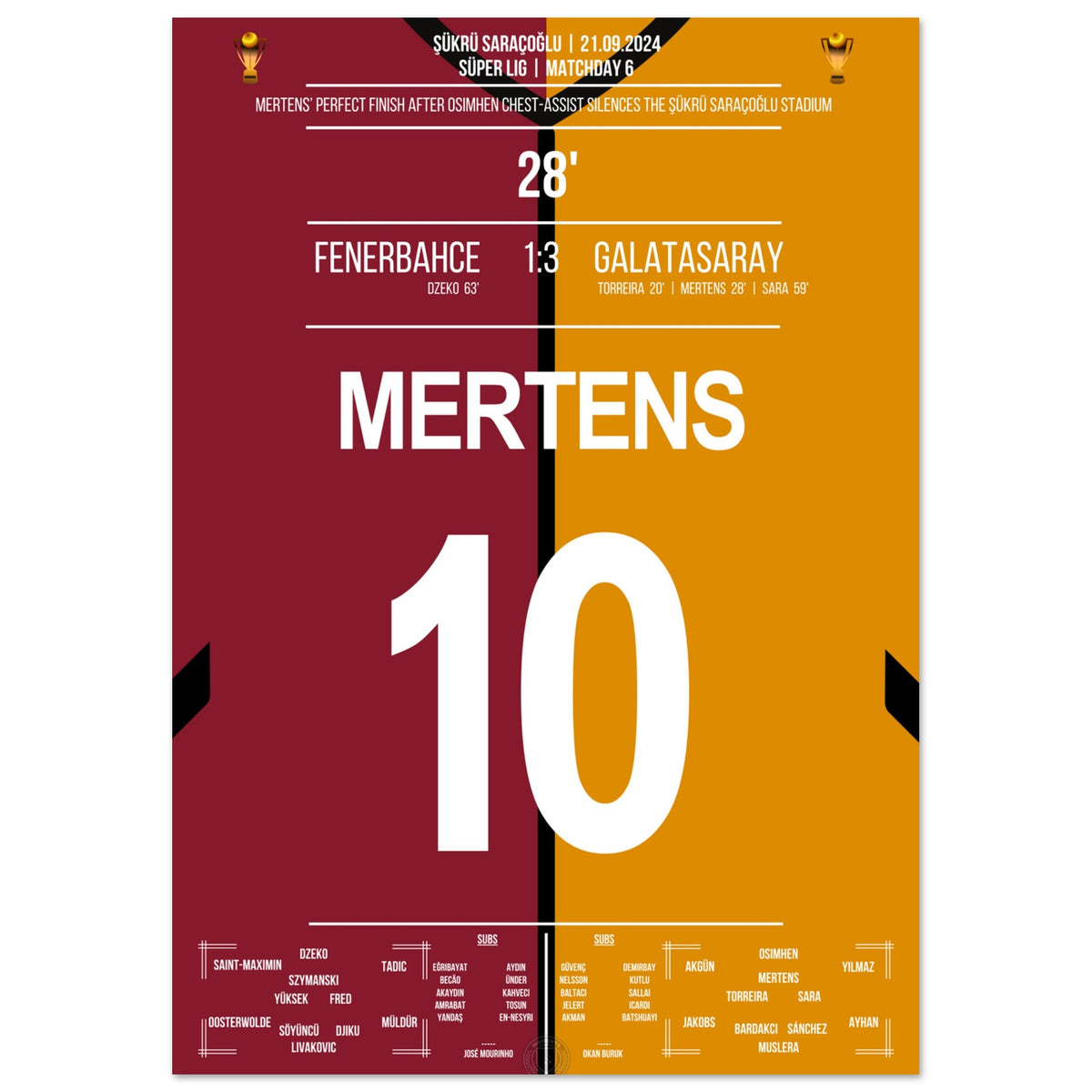 Mertens' chip over Livakovic in the 3-1 away win in the derby against Fener
