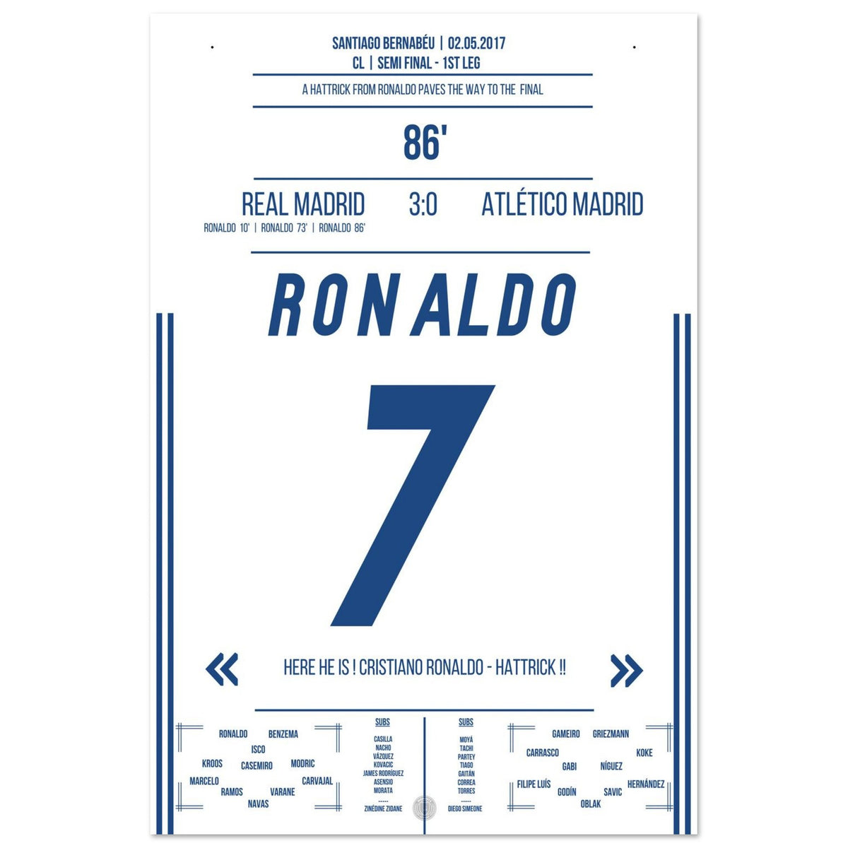 Ronaldo's hat-trick in the semi-final first leg against Atletico in 2017