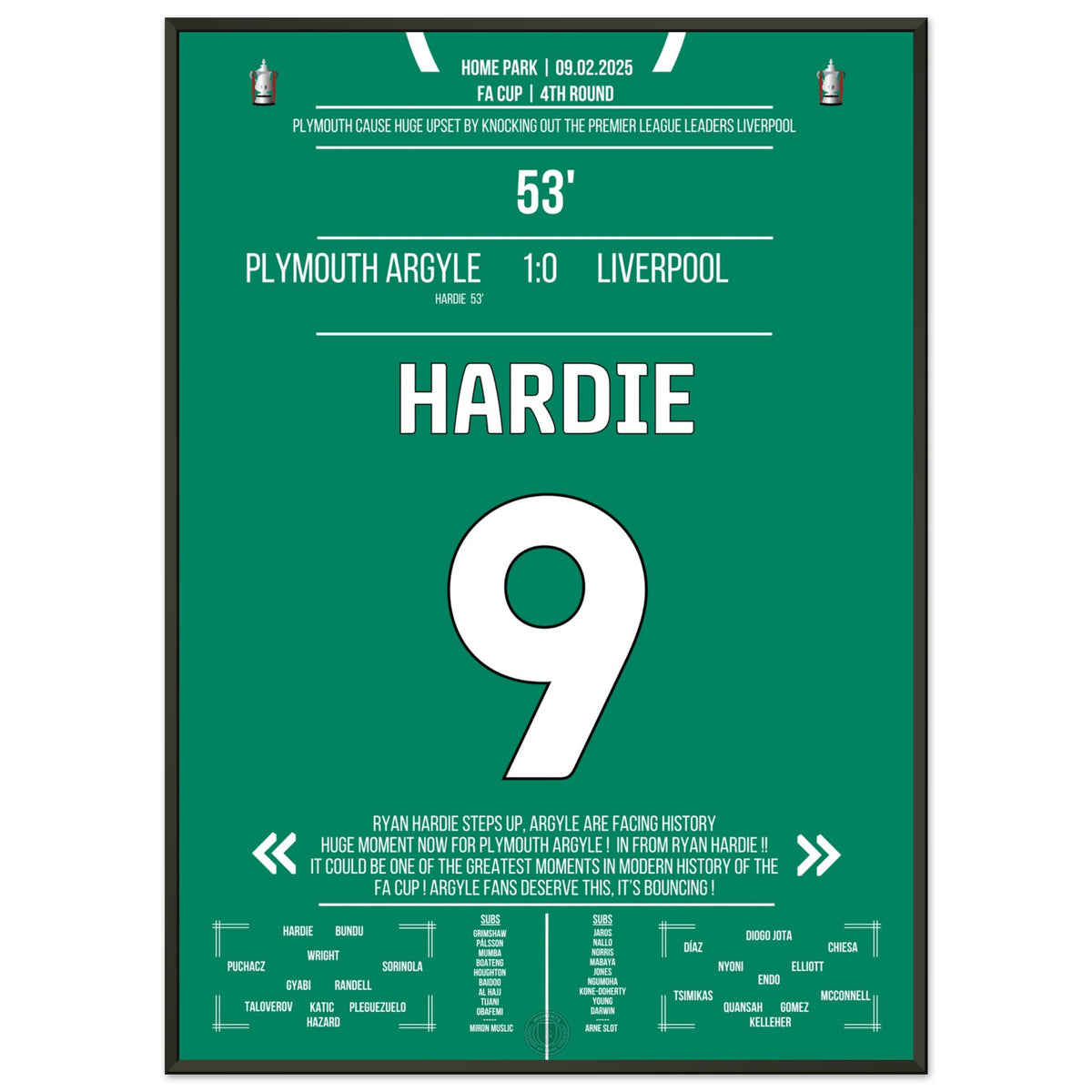 Hardie scores from the penalty spot - Plymouth knock Premier League leaders out of the cup