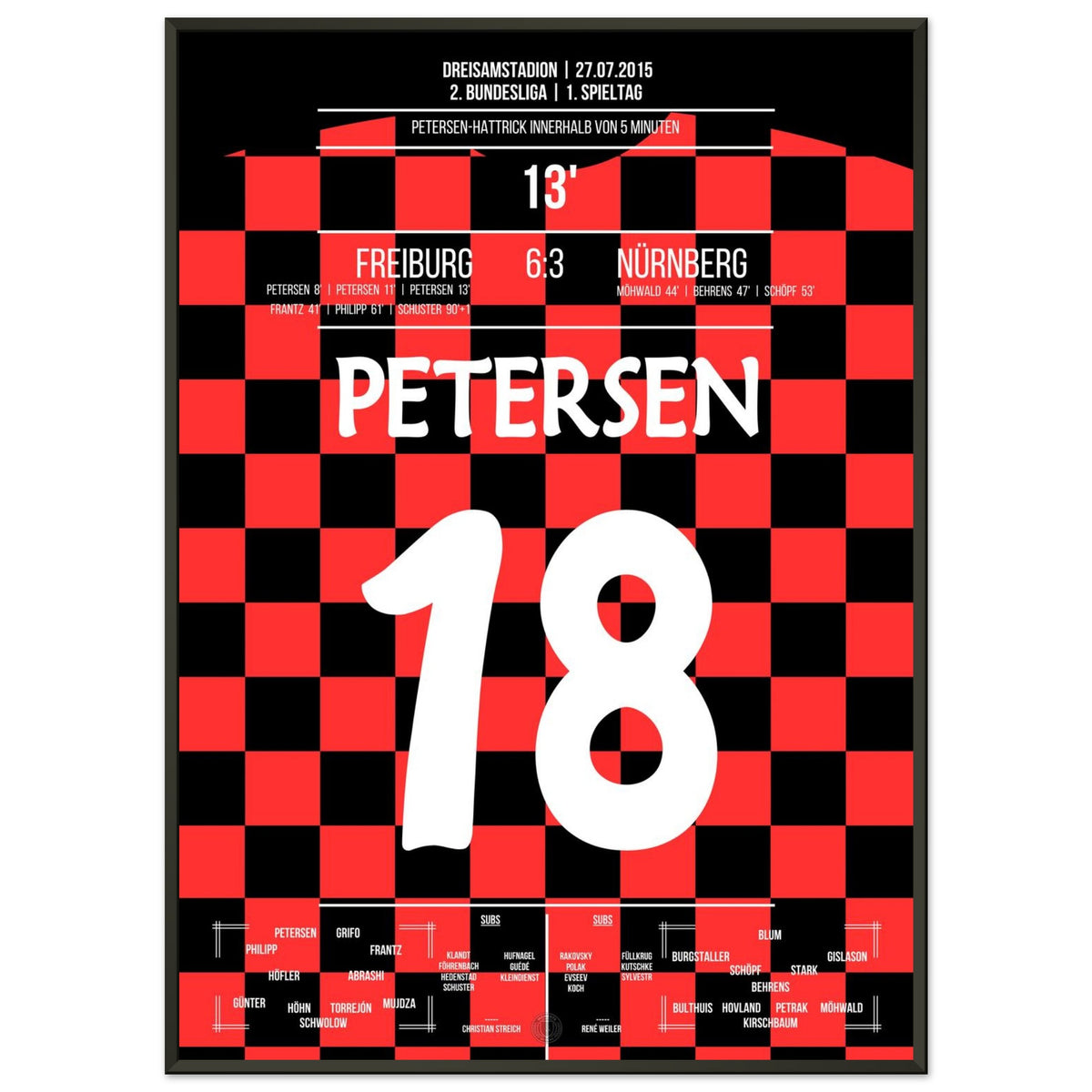 Petersen's 5-Minute Hat-trick