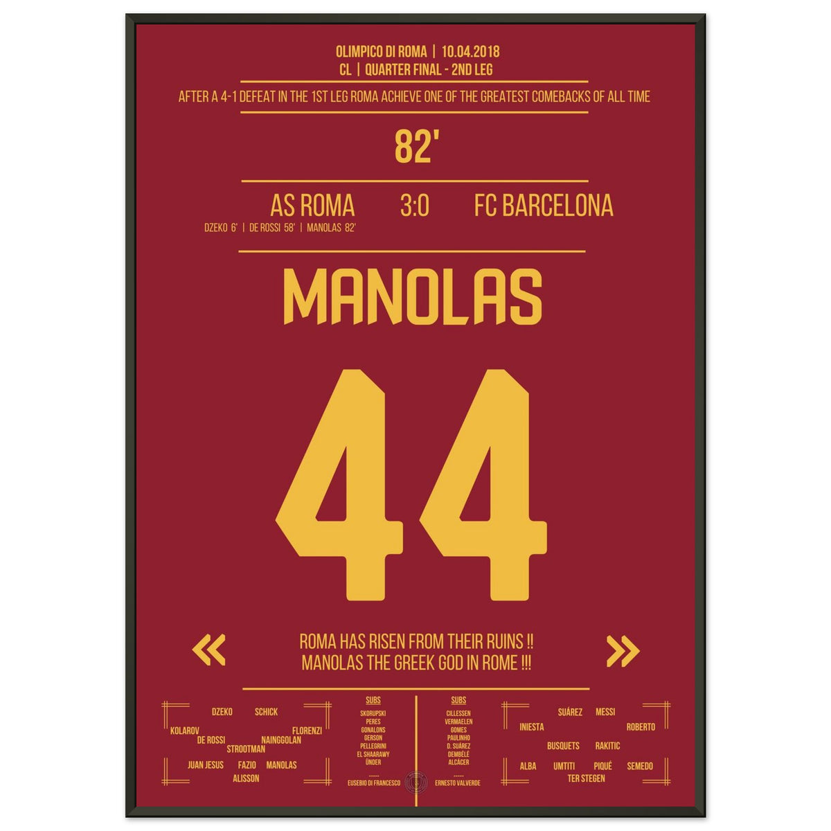 Roma Achieve the Miracle Against Barcelona - Manolas' Header Sends Them Into the Semi-Final