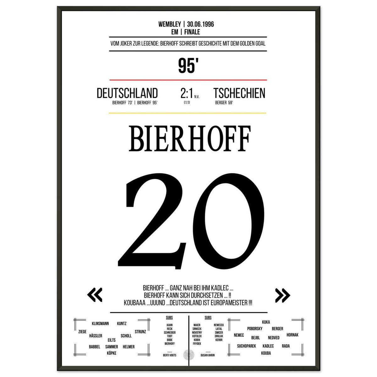 Bierhoff's Golden Goal Against the Czech Republic in the Euro 1996 Final